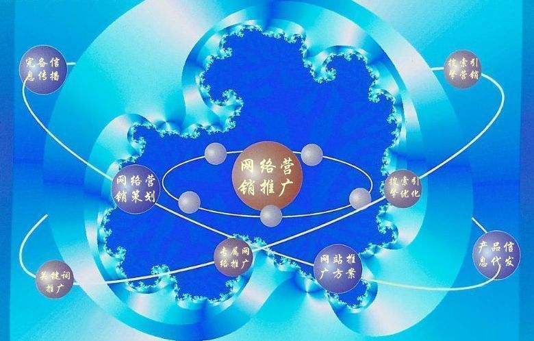 涿州新媒体运营企业需要掌握的网络推广技巧有哪些